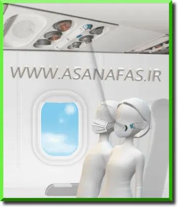img/airplane-mask-corona-www.asanafas.ir-yes.gif